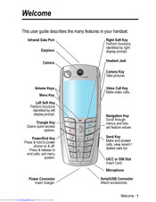 Motorola Mobile Phone User Manual
