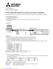 Mitsubishi SL4SU Control Manual