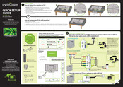 Insignia NS-32D311MX15 Quick Setup Manual