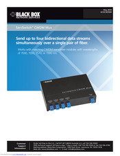 Black Box ServSwitch ACXCWDM4 User Manual