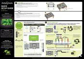 Insignia NS-32D511NA15 Quick Setup Manual