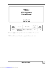 Tekram Technology TR-824 User Manual