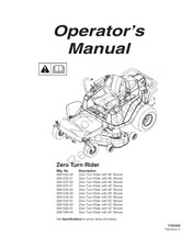Briggs & Stratton 2691098-00 Operator's Manual