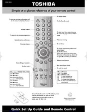 Toshiba 52WM48 Series Quick Set Up Manual And Remote Control