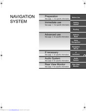 Mazda Navigation system User Manual