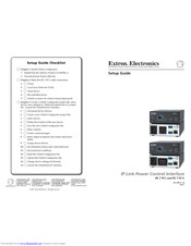 Extron electronics Interface IPL T PC1i Setup Manual