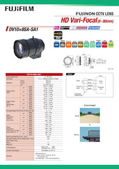 FujiFilm DV10x8SA-SA1 Specifications