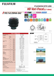 FujiFilm YV2.7x2.2SR4A-SA2 Specifications