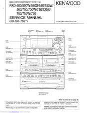 Kenwood RDX-500W Service Manual