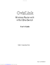 Ovislink Wireless Router with
4-Port EtherSwitch User Manual
