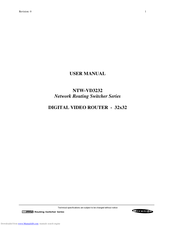 Miranda NTW-VD3232 User Manual