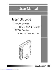 BandLuxe R250 User Manual