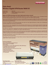 Sitecom WLR-5001 Datasheet