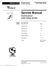 Whirlpool ADP 5966 WHM Service Manual