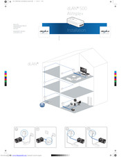 Devolo dLAN 500 AVtriple+ Installation