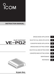 Icom VE-PG2 Instruction Manual