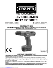 Draper 72733 Instructions Manual