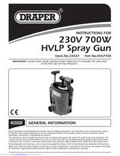 Draper 24427 Instructions Manual