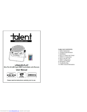 Talent LP64LED-FLAT User Manual