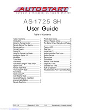 Autostart AS-1725 SH User Manual