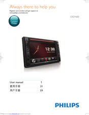 Magnavox CED1600 User Manual