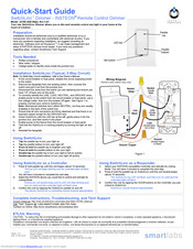 INSTEON 2476D Quick Start Manual