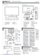 Hannspree LCD TV Quick Start Manual