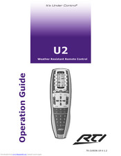 RTI U2 Operation Manual