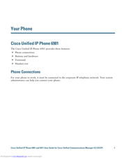 Cisco UNIFIED 6911 User Manual