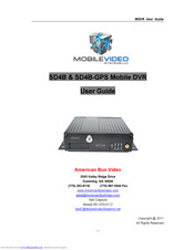 Mobile Video Systems SD4B-GPS User Manual