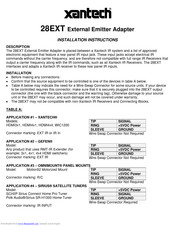 Xantech HDMI4X4 Installation Instructions