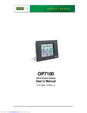 Rabbit OP7100 User Manual