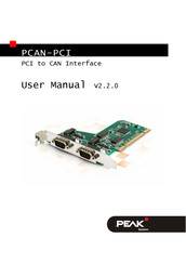 Peak IPEH-002067 User Manual