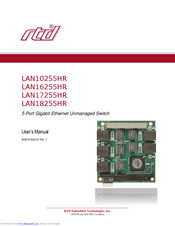 RTD LAN18255HR User Manual