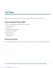 Cisco 8962 User Manual