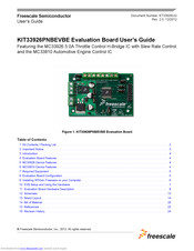 Freescale Semiconductor KIT33926PNBEVBE User Manual