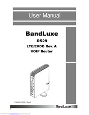 Bandluxe R529 User Manual