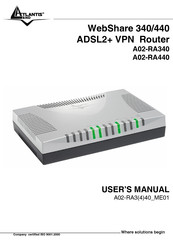 Atlantis A02-RA340 User Manual