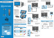 Dynex DX-19L200A12 Quick Setup Manual