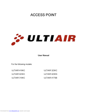 Dipol Ultiair 319KC User Manual