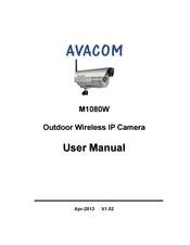 Avacom M1060W User Manual