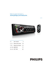 Philips CE151 User Manual