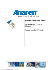 Anaren A8520E24A91 User Manual