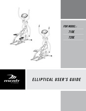 Merit 720E User Manual