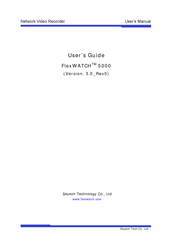 Seyeon Technology FlexWatch 5000 User Manual