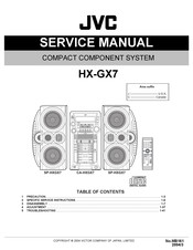 JVC HX-GX7 Service Manual