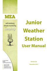 Mea Junior User Manual