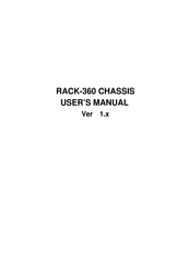 ICP Electronics RACK-360 User Manual