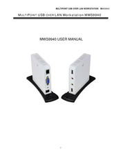 Magic Control Technology MWS9940 User Manual