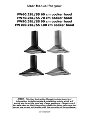 waterline cooker hood